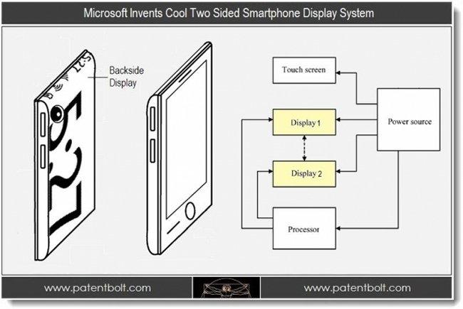 Microsoft-patent