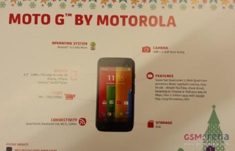 Moto G Specifications