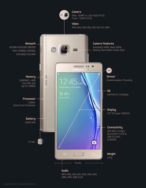 samsung-z3-specifications