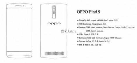 OPPO-Find-9-specs-leak_1
